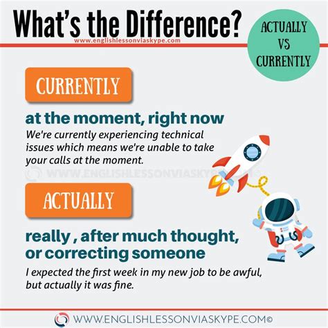 currently traduction|current vs currently.